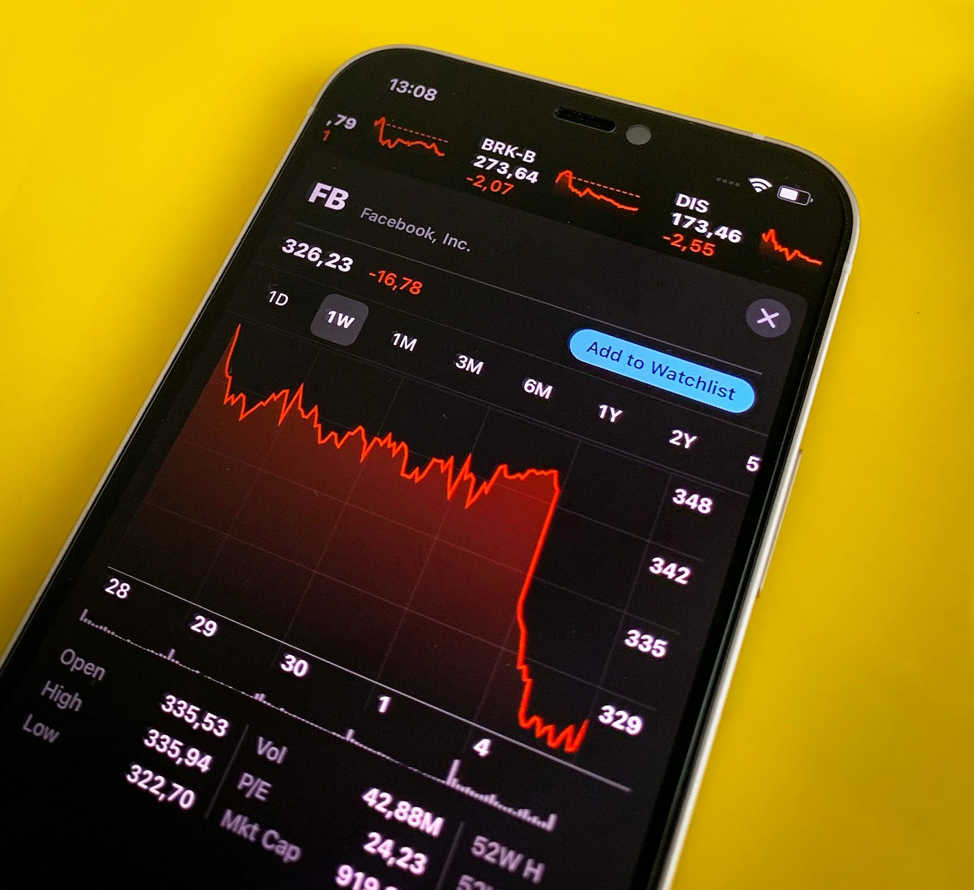 The 15 Most Devastating Data Breaches in History